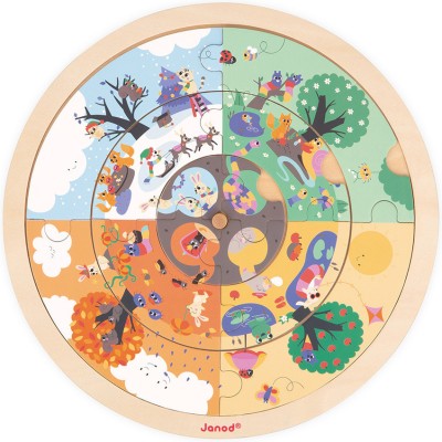 Puzzle d'Observation - Jardin : Jeux éducatifs science et géographie - Janod