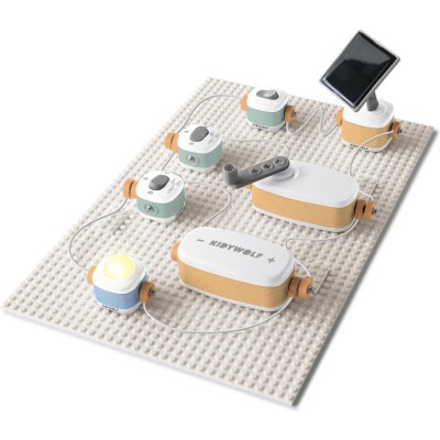 Kidyelec Expert - Kidywolf