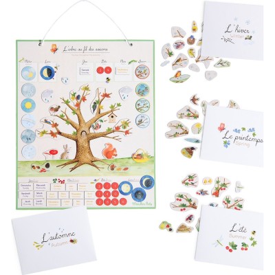 Calendrier Magnétique pour enfant - 4 Saisons - Moulin Roty